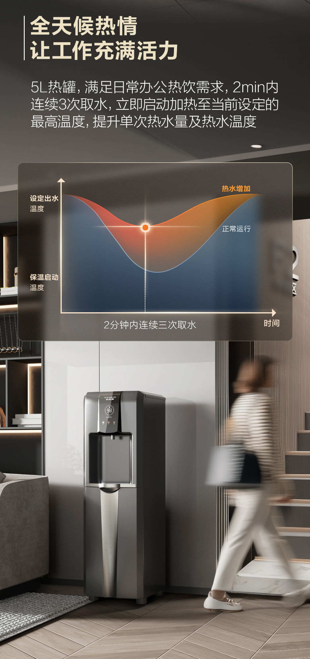 史密斯凈水 史密斯凈水
