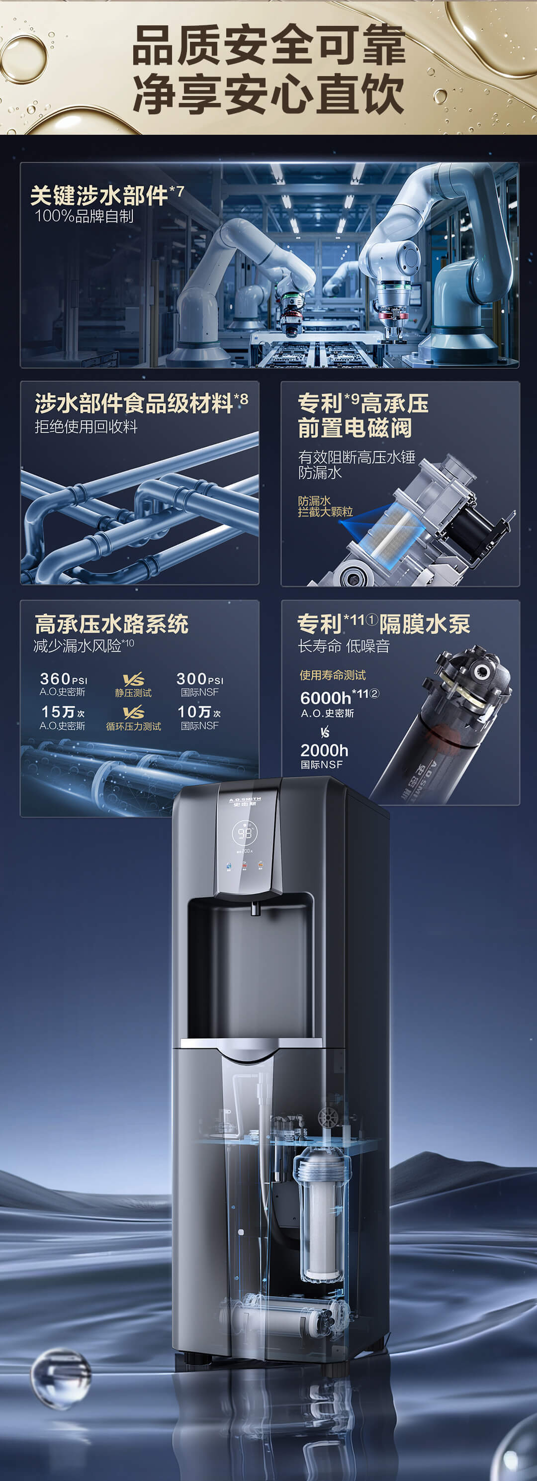 史密斯凈水 史密斯凈水
