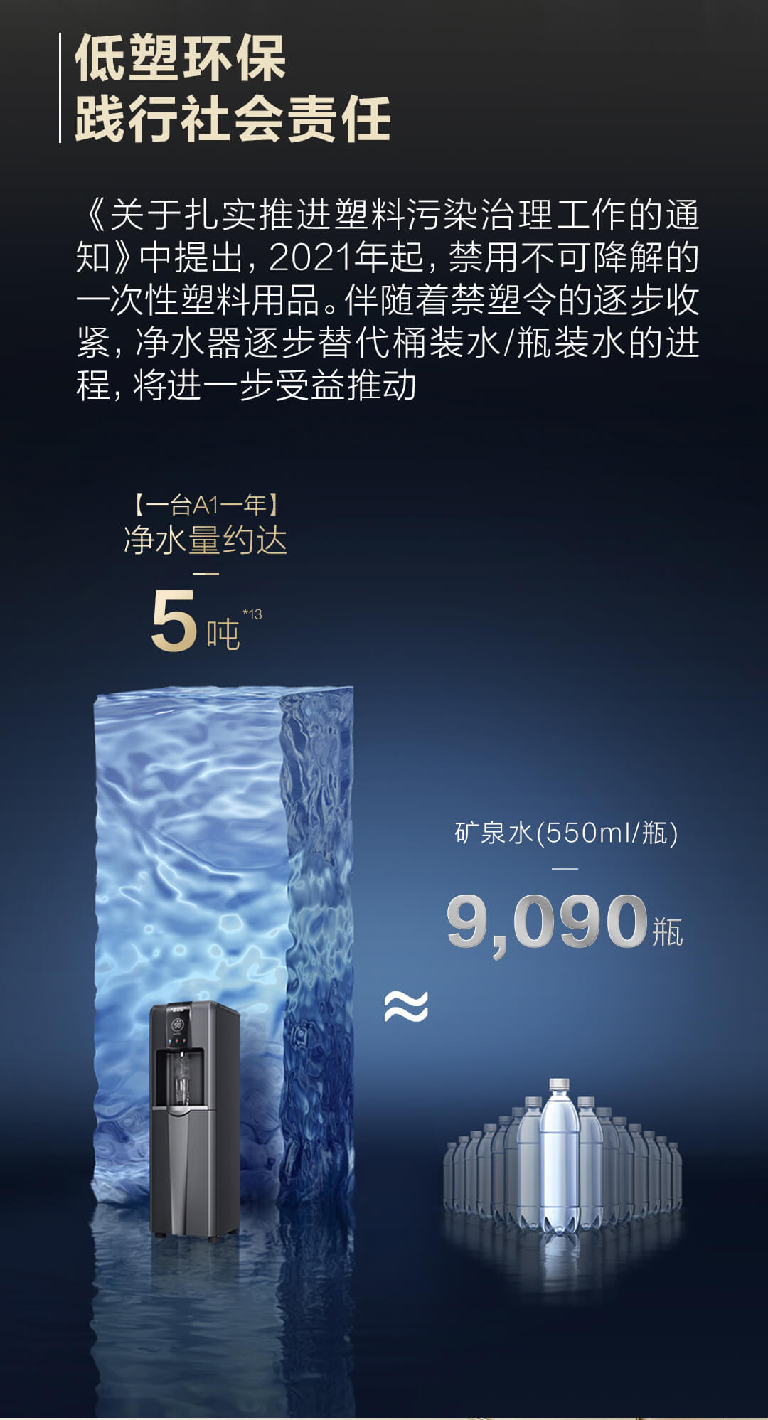 史密斯直飲機(jī) 史密斯直飲機(jī)