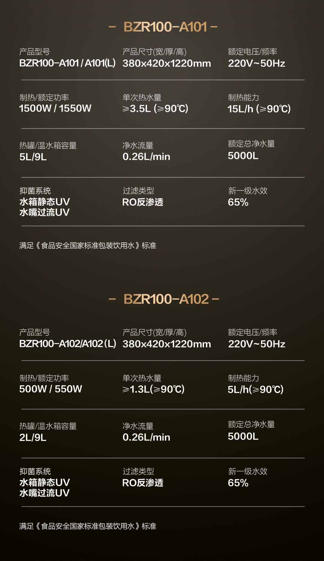 ao史密斯凈水機(jī) ao史密斯凈水機(jī)
