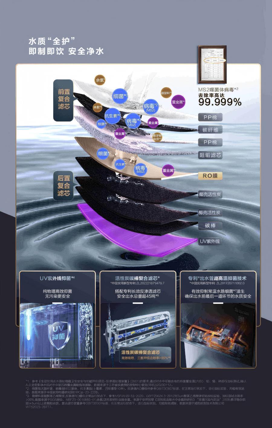 史密斯商用直飲機(jī) 史密斯商用直飲機(jī)