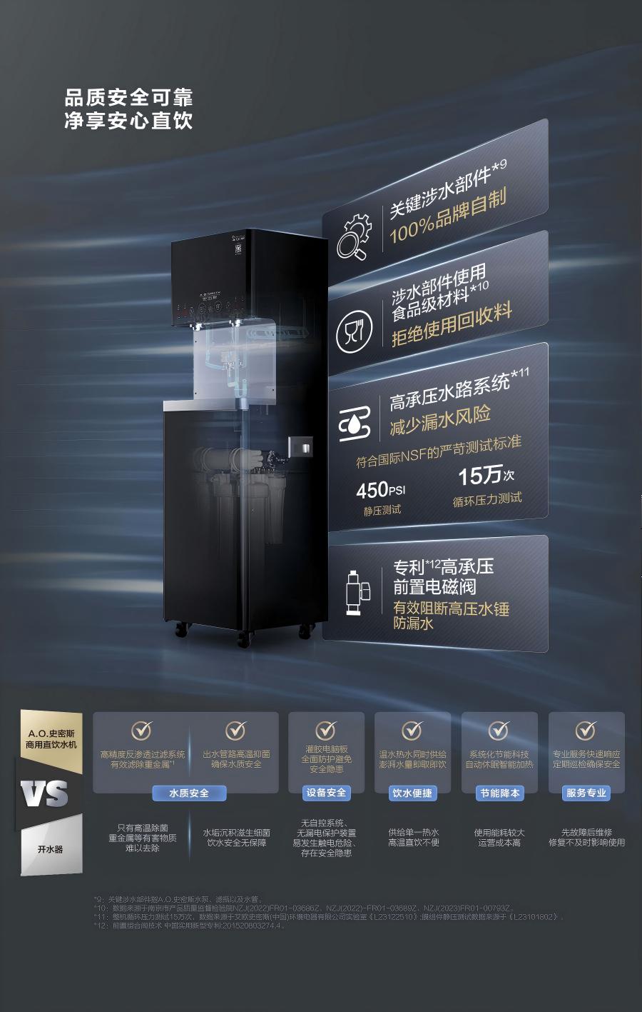 史密斯商用直飲機(jī) 史密斯商用直飲機(jī)
