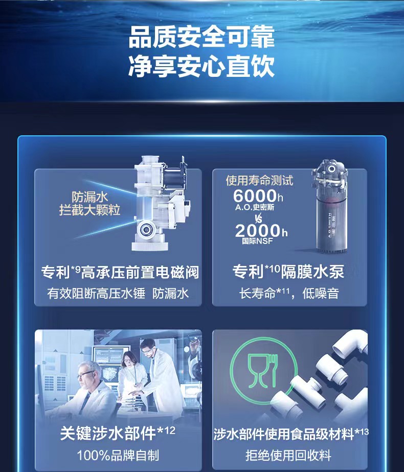 史密斯凈水 史密斯凈水
