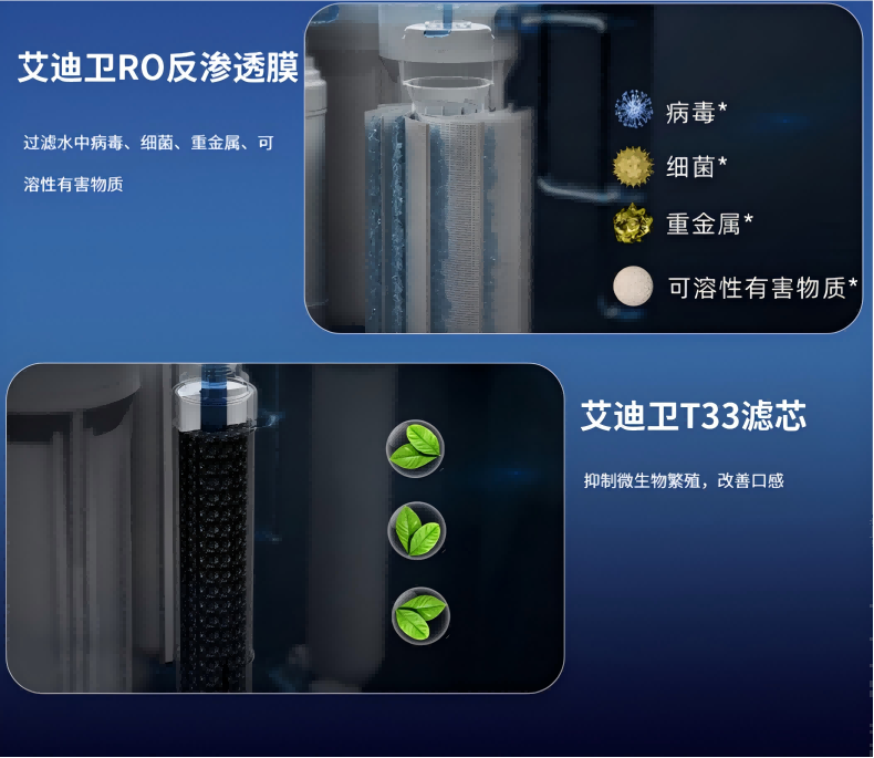艾迪衛(wèi)凈水器官網(wǎng) 艾迪衛(wèi)凈水器官網(wǎng)