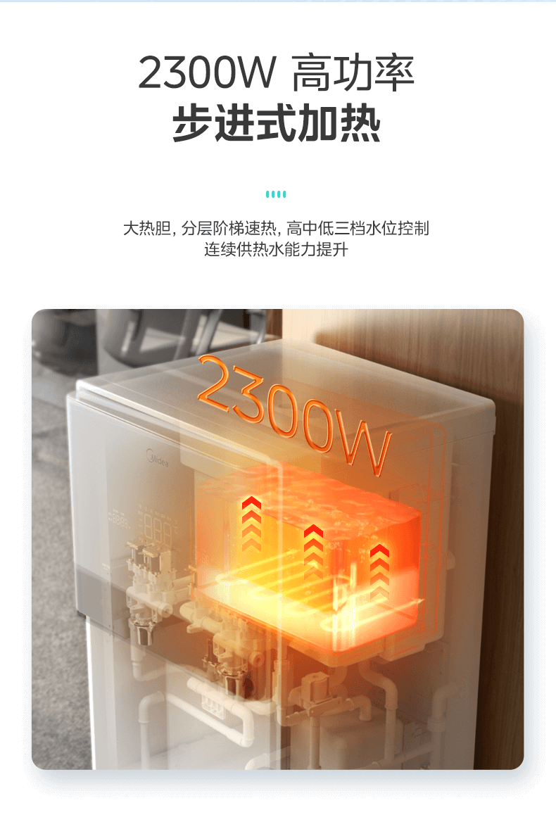 美的凈水器