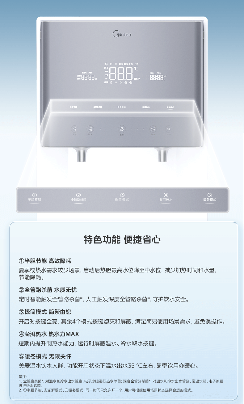 美的凈水器