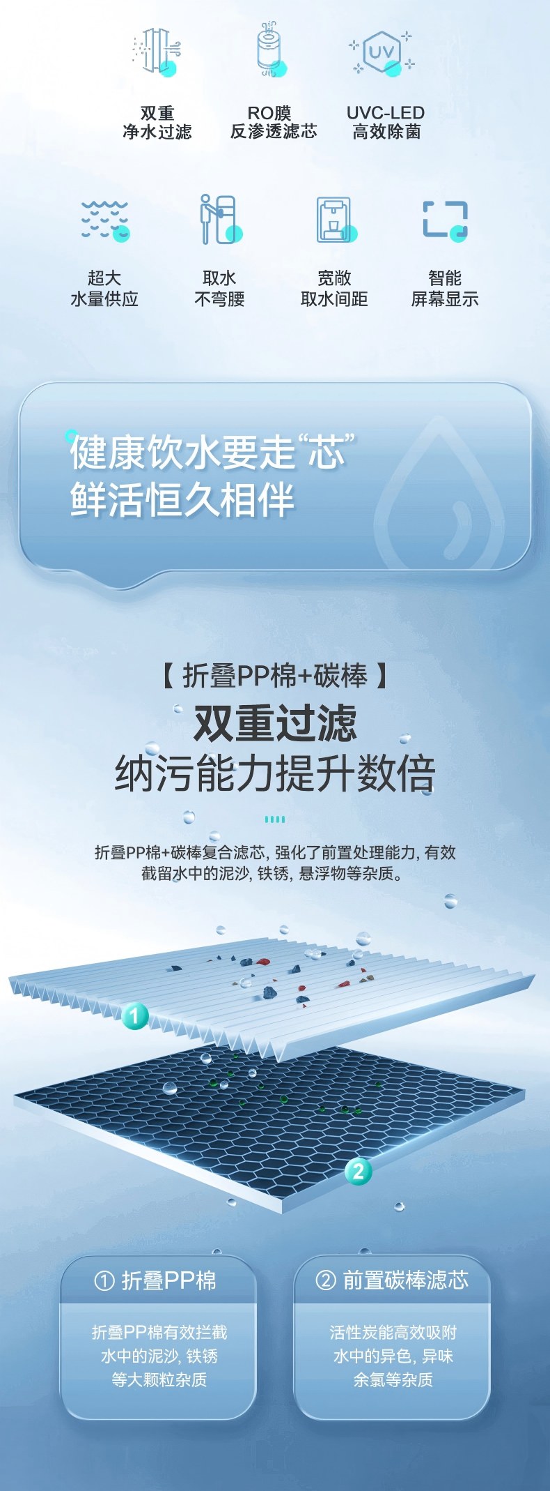 Midea美的商用直飲機(jī) Midea美的商用直飲機(jī)