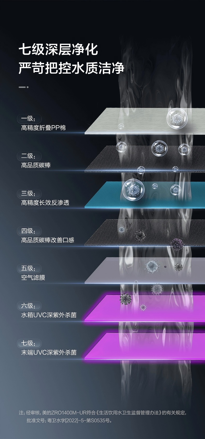 Midea美的凈水機(jī) Midea美的凈水機(jī)