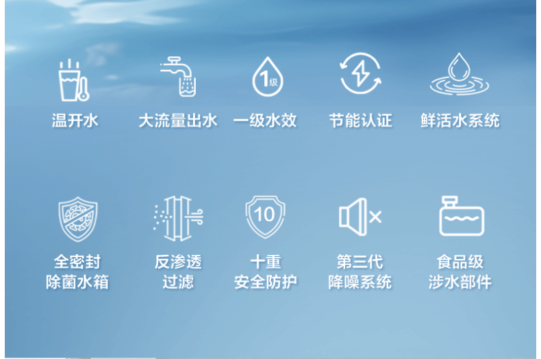 美的商用直飲機(jī) 美的商用直飲機(jī)
