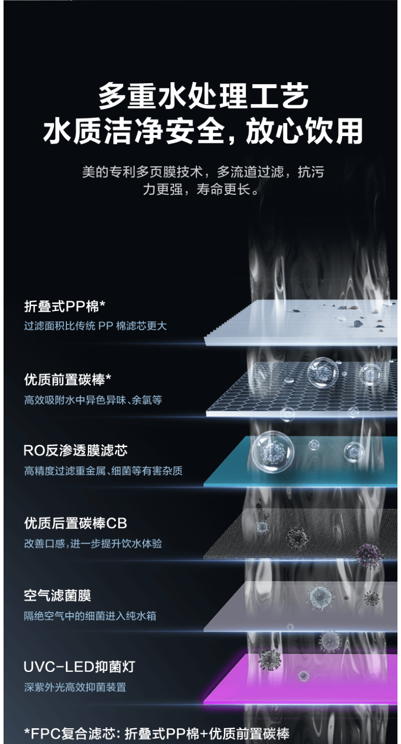 美的商用直飲機(jī) 美的商用直飲機(jī)