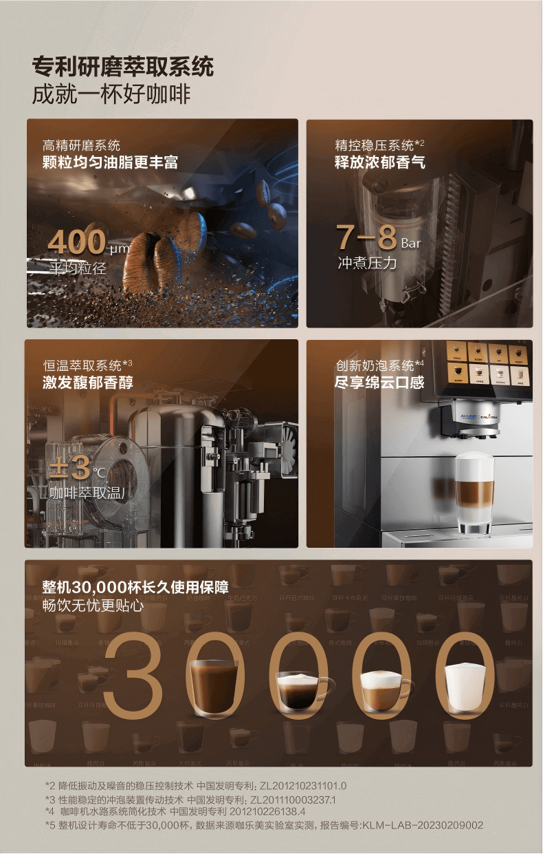史密斯商用咖啡機 史密斯商用咖啡機
