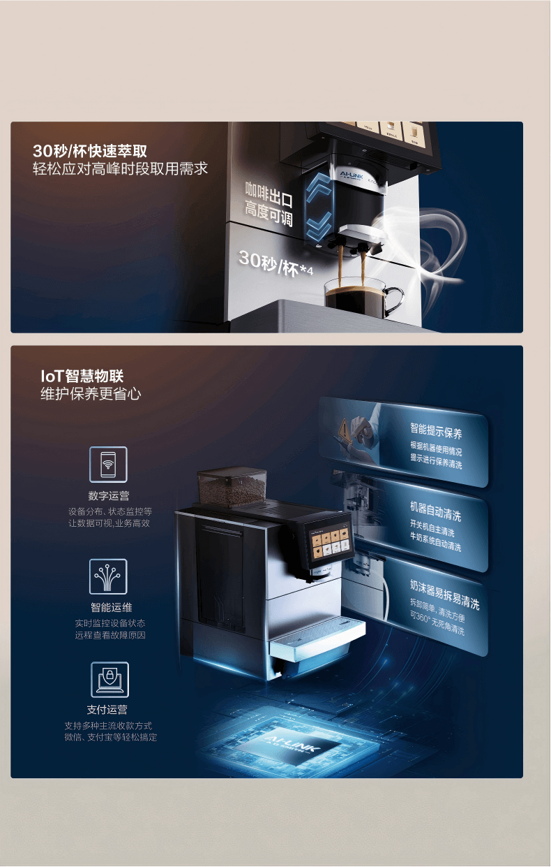 史密斯商用咖啡機 史密斯商用咖啡機